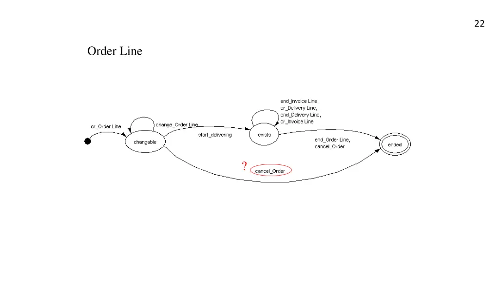 slide22