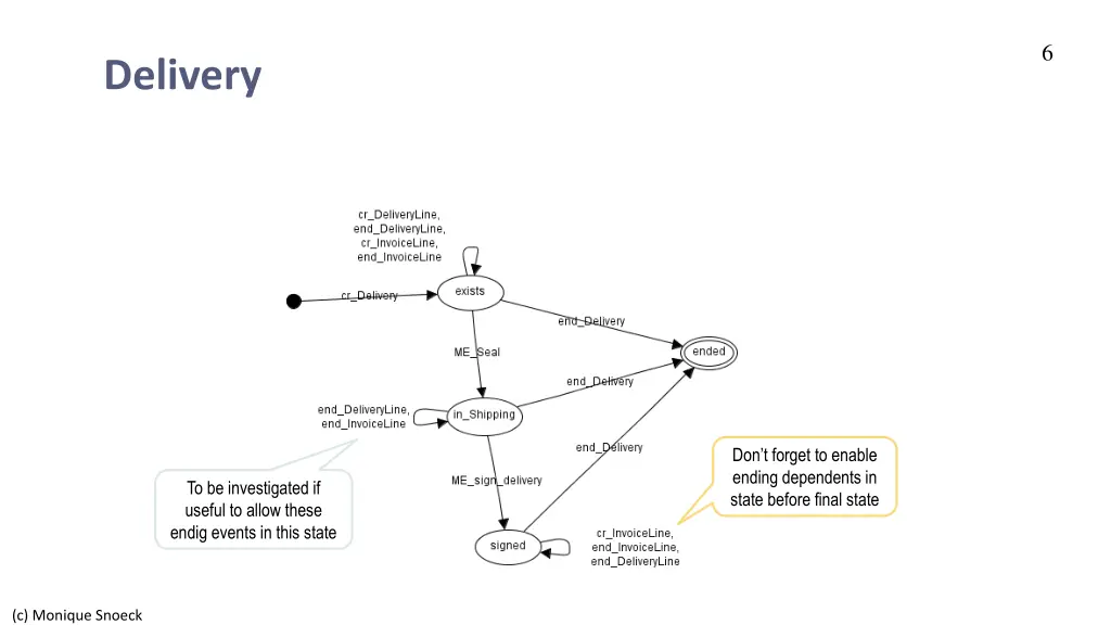 slide6
