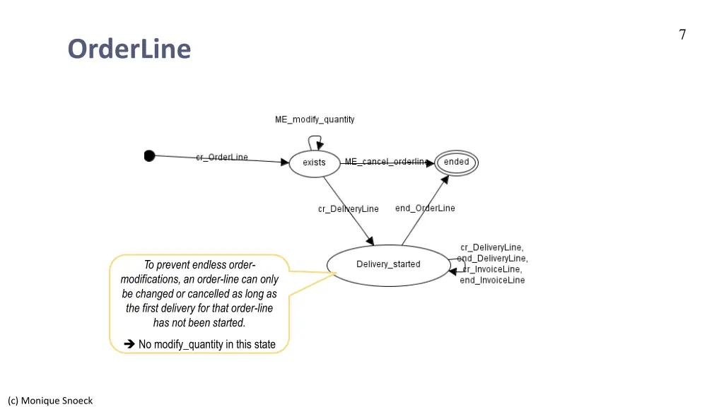 slide7