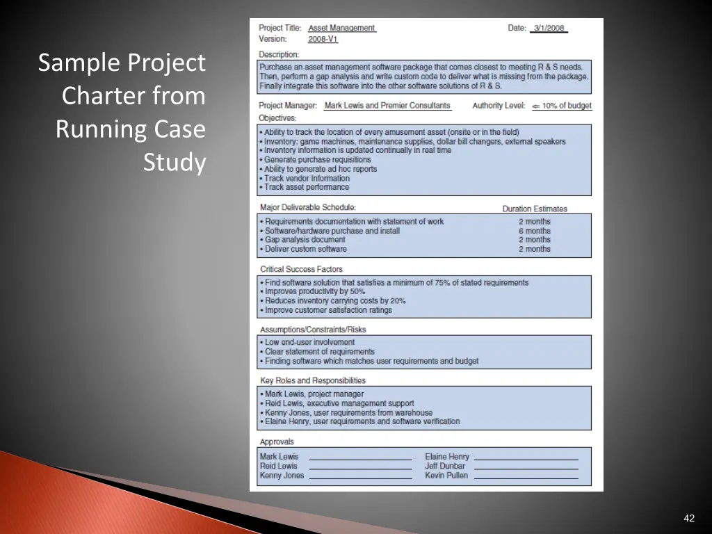 sample project charter from running case