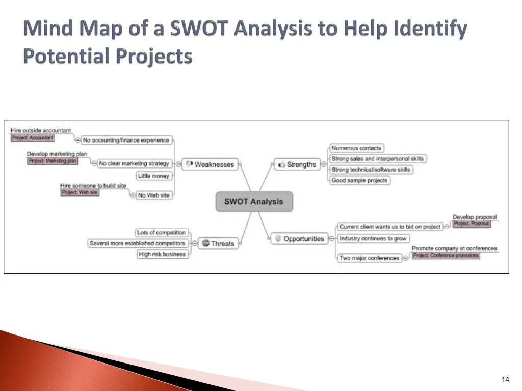 slide14