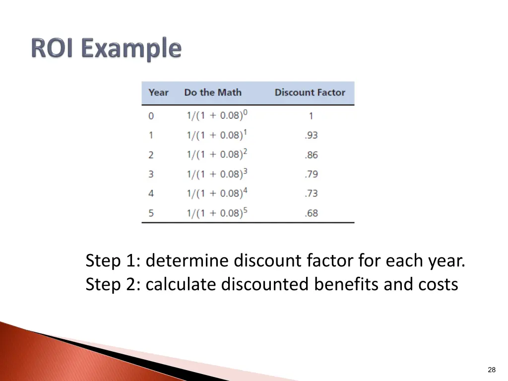 step 1 determine discount factor for each year