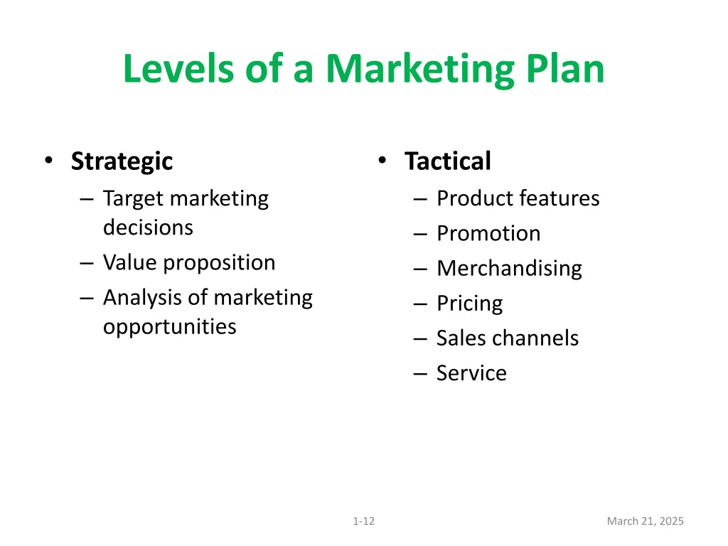 levels of a marketing plan