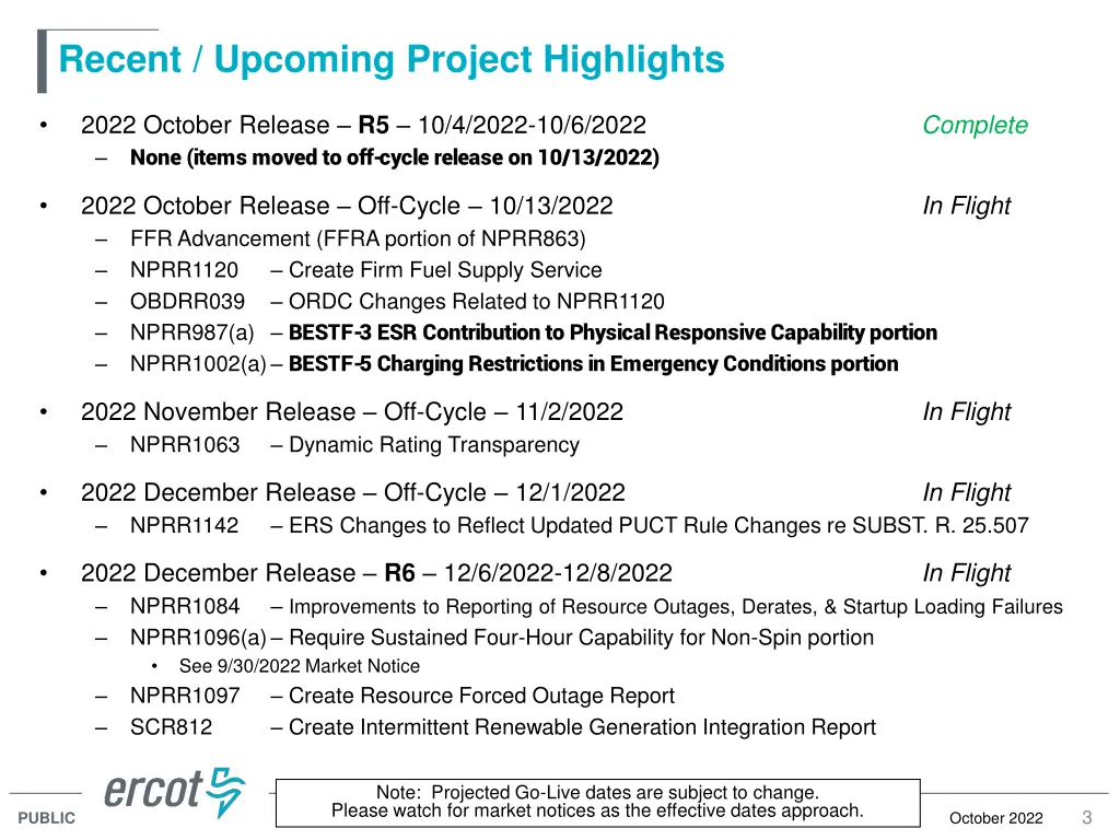 recent upcoming project highlights