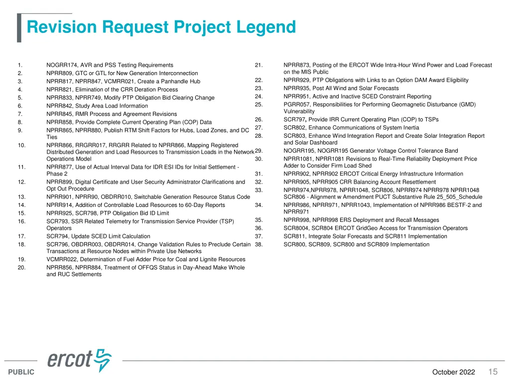 revision request project legend