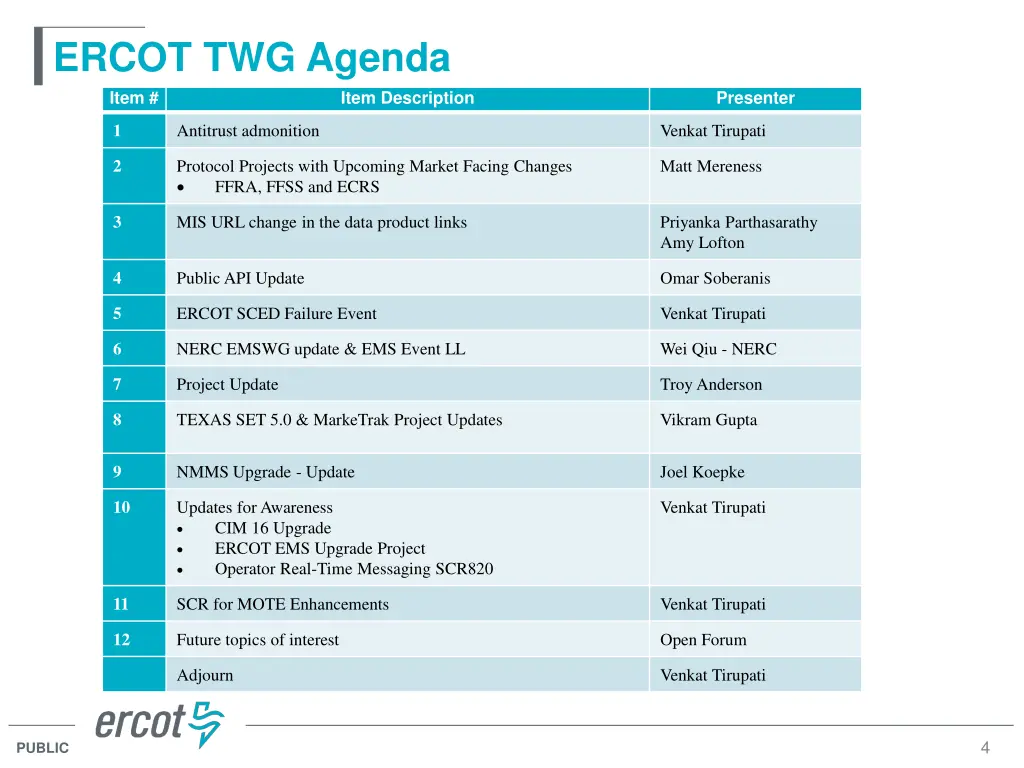 ercot twg agenda item