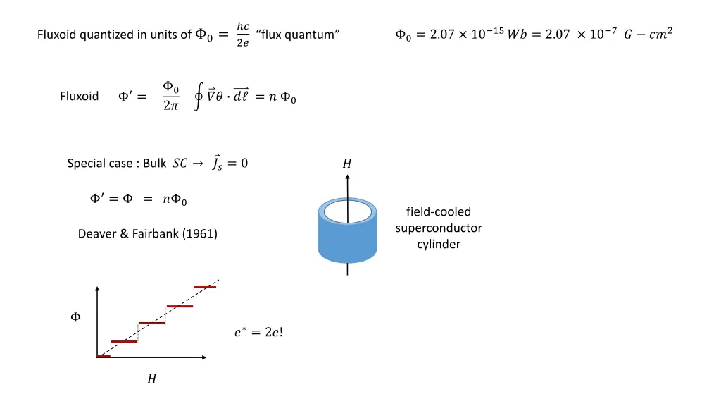 2 flux quantum