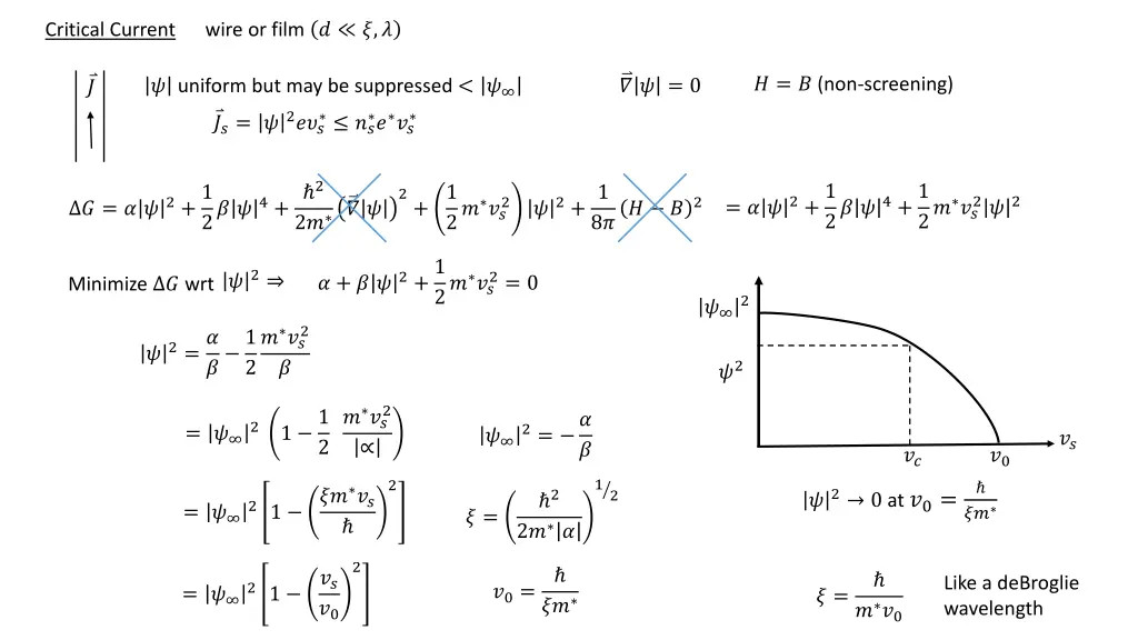 critical current wire or film