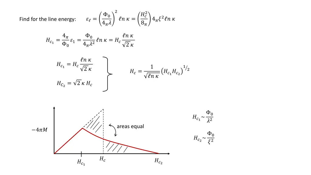slide9