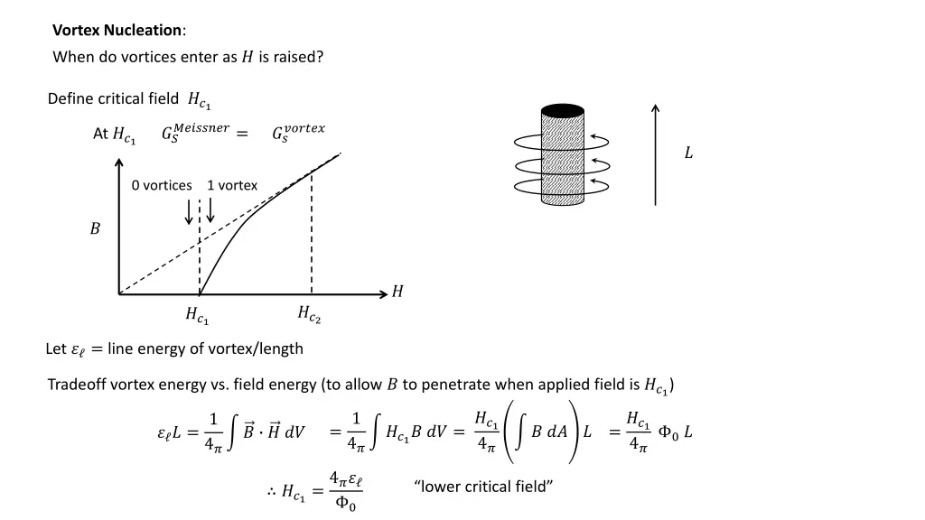 vortex nucleation