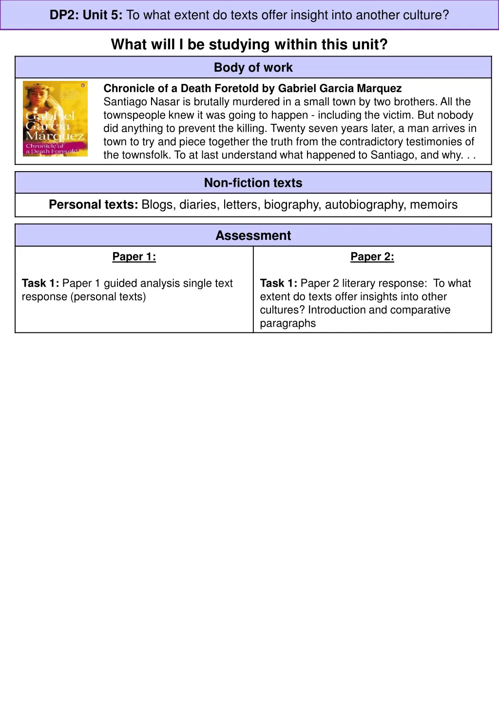 dp2 unit 5 to what extent do texts offer insight
