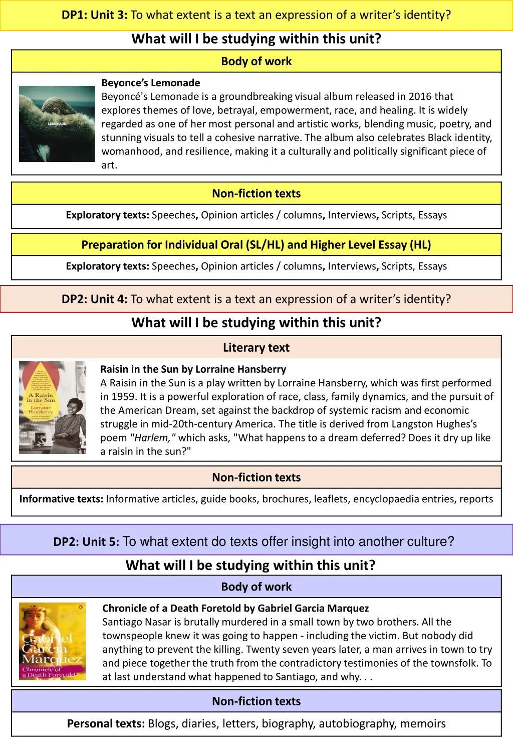 dp1 unit 3 to what extent is a text an expression