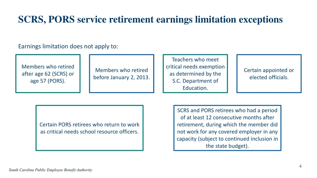 scrs pors service retirement earnings limitation