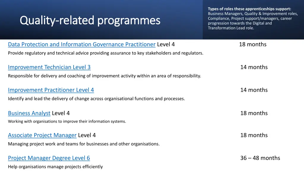 types of roles these apprenticeships support