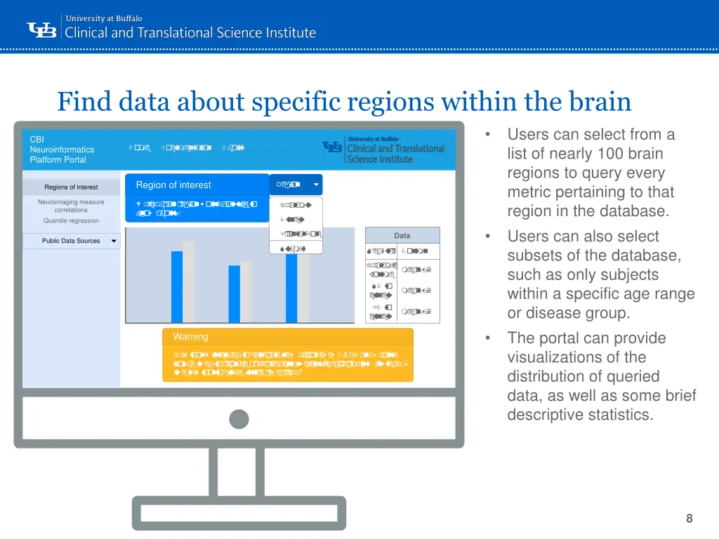 find data about specific regions within the brain