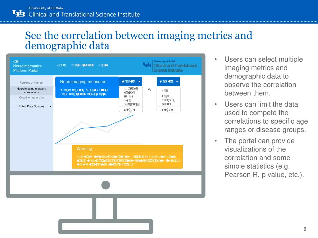 see the correlation between imaging metrics