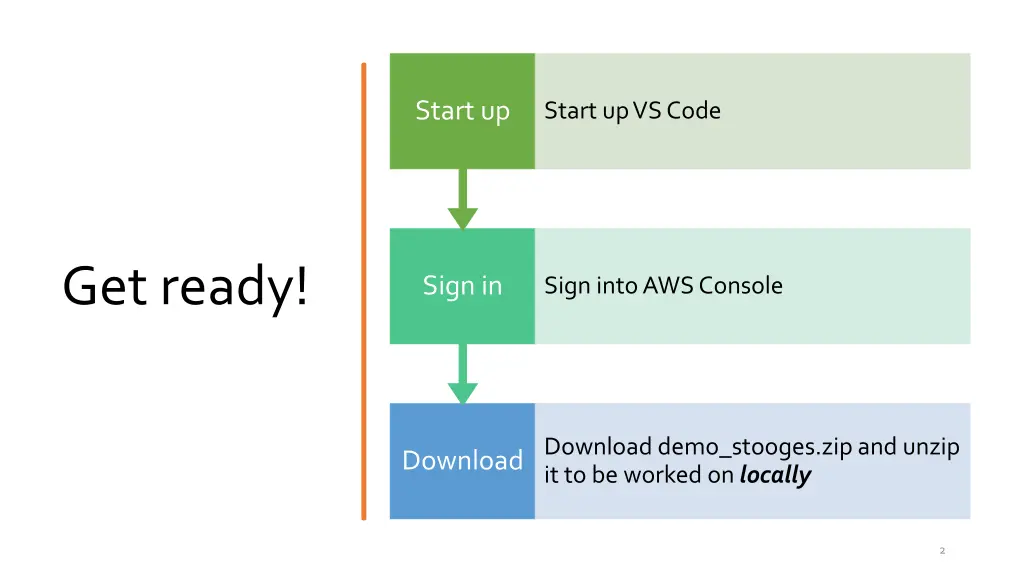 start up