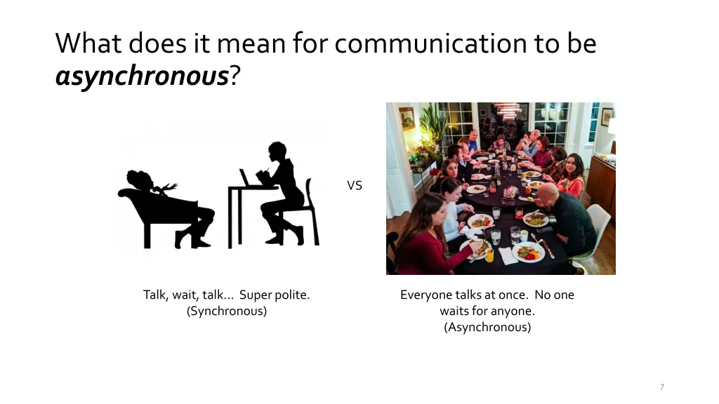 what does it mean for communication