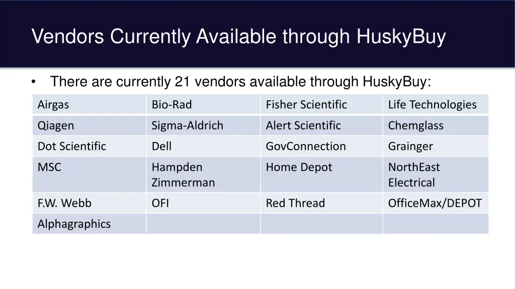vendors currently available through huskybuy