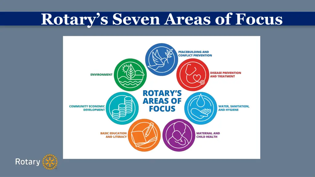rotary s seven areas of focus