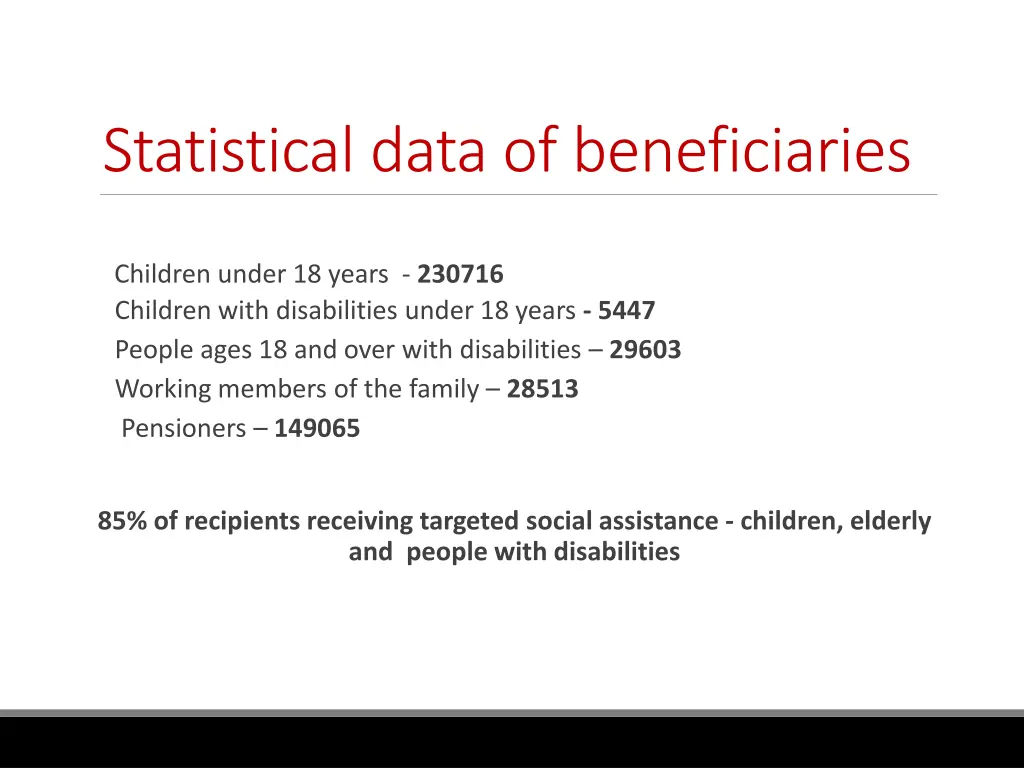 statistical data of beneficiaries