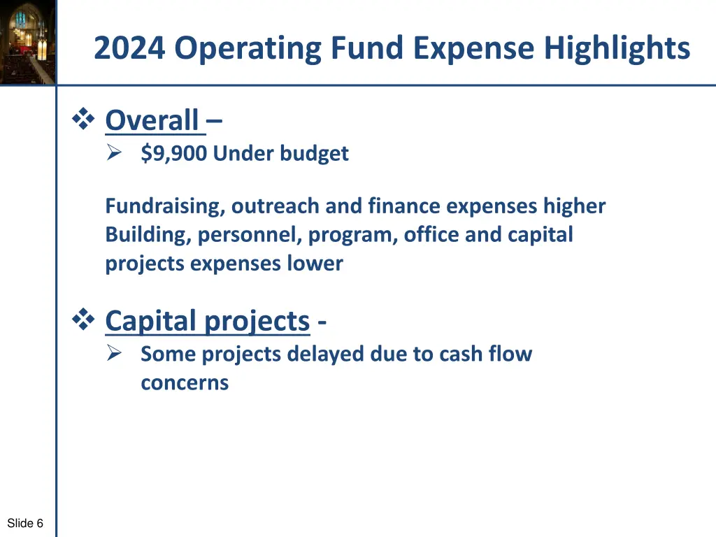 2024 operating fund expense highlights