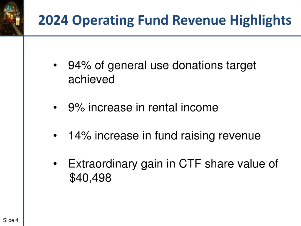 2024 operating fund revenue highlights