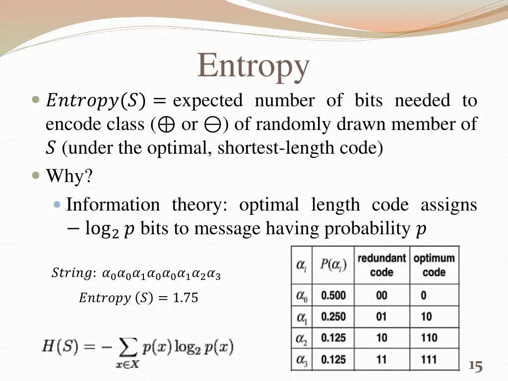 entropy 1