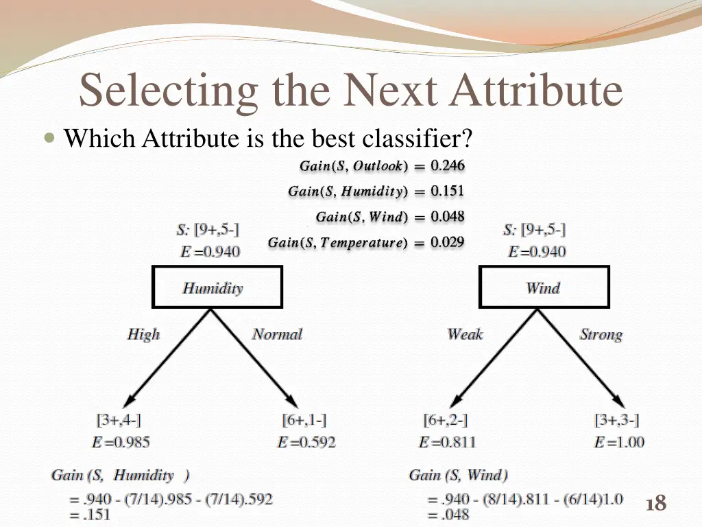 selecting the next attribute which attribute