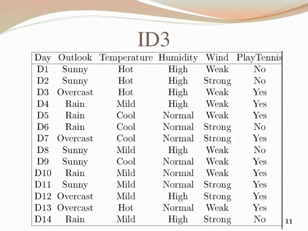 slide11