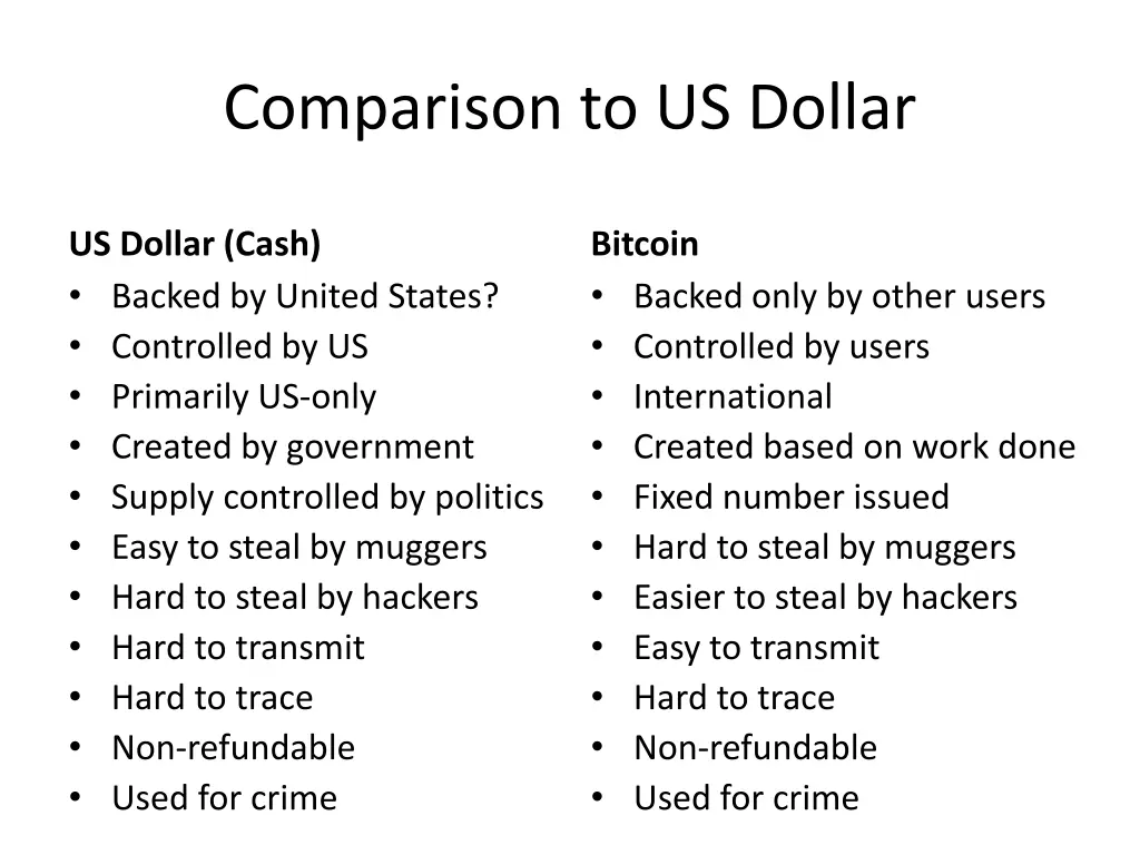 comparison to us dollar