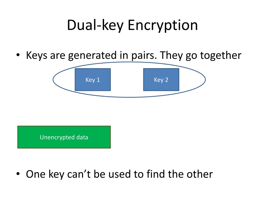 dual key encryption 2