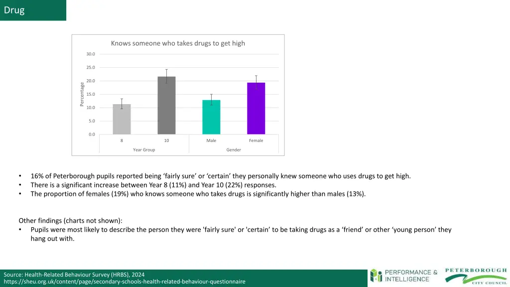slide19