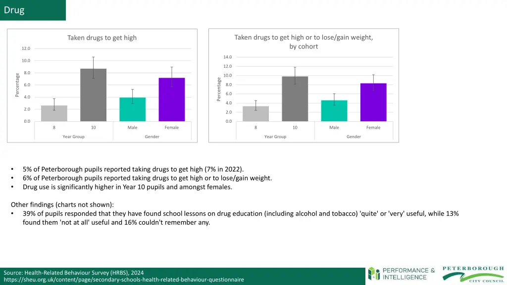 slide21