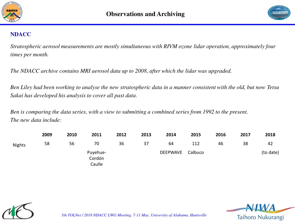 observations and archiving