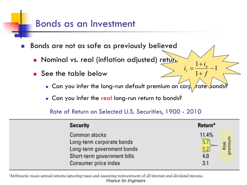 bonds as an investment