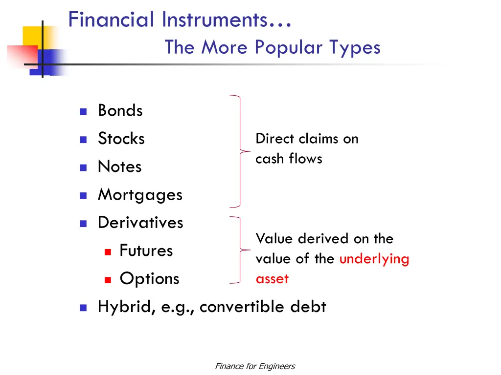 financial instruments the more popular types