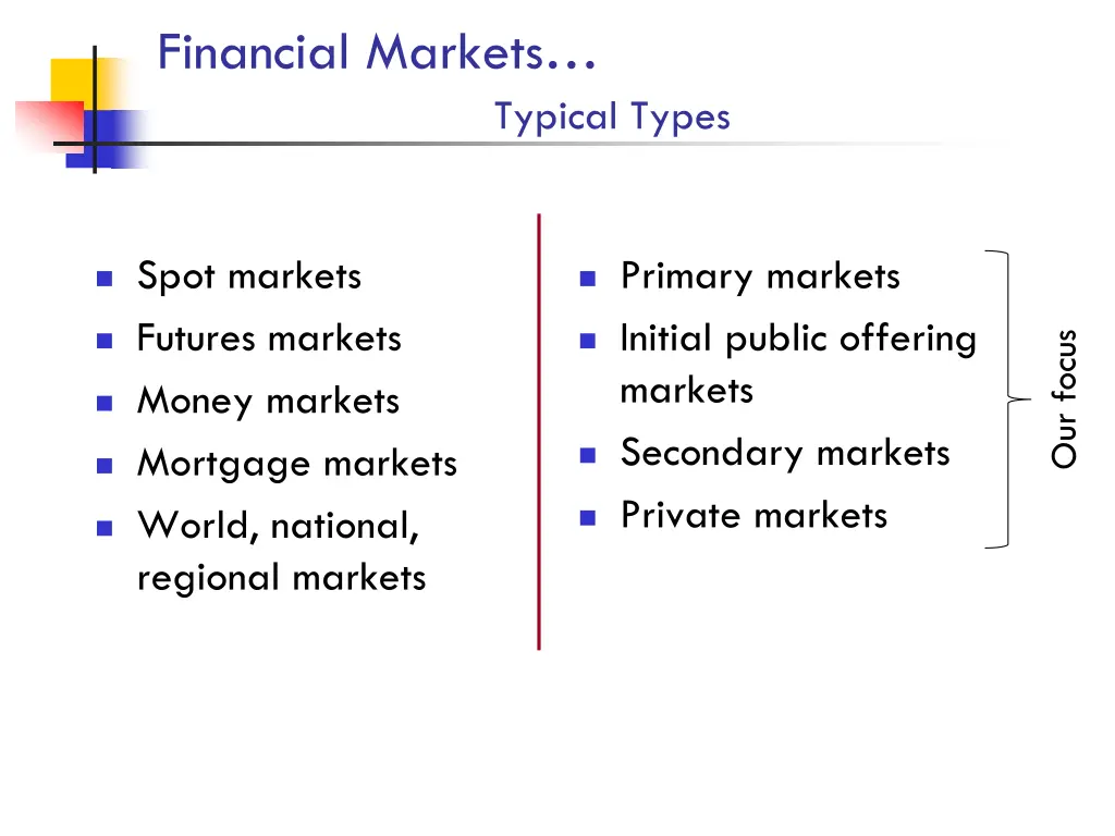 financial markets typical types