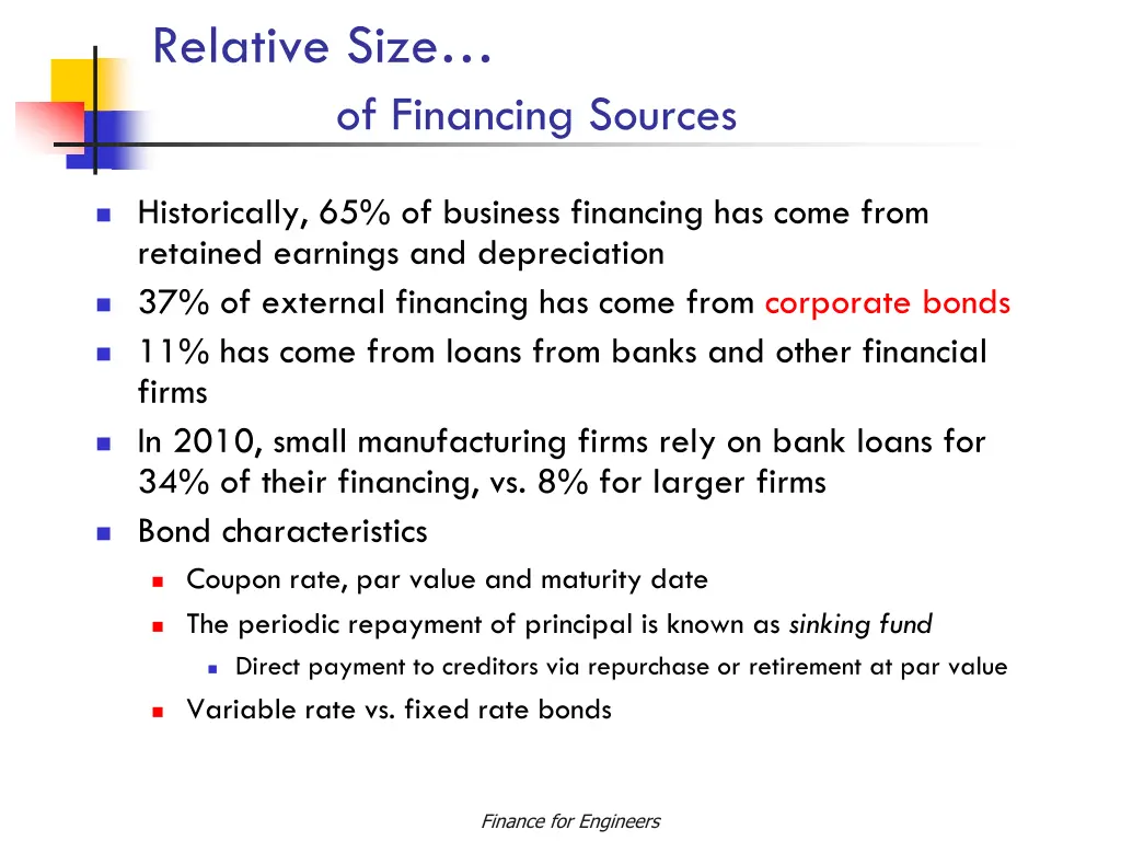 relative size of financing sources