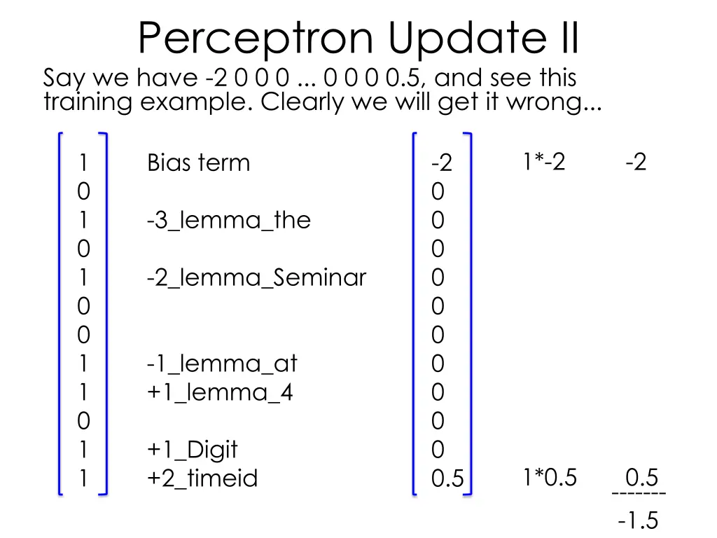 perceptron update ii say we have