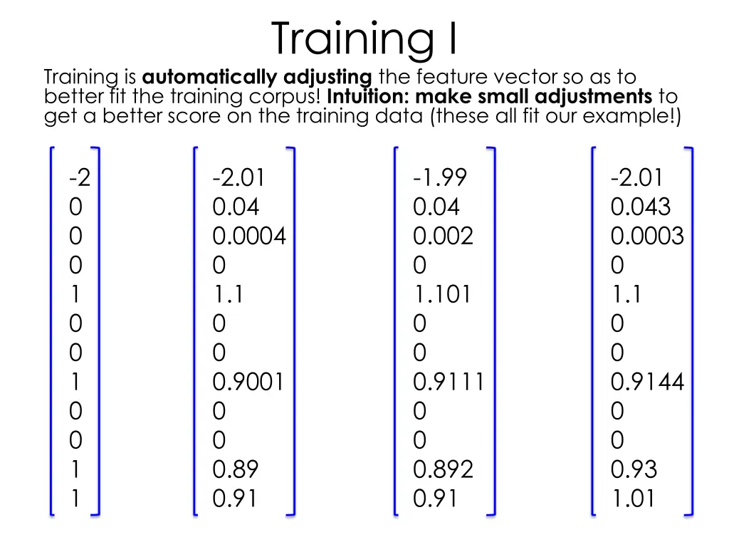 training i