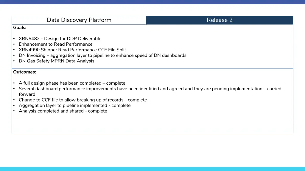 data discovery platform 2