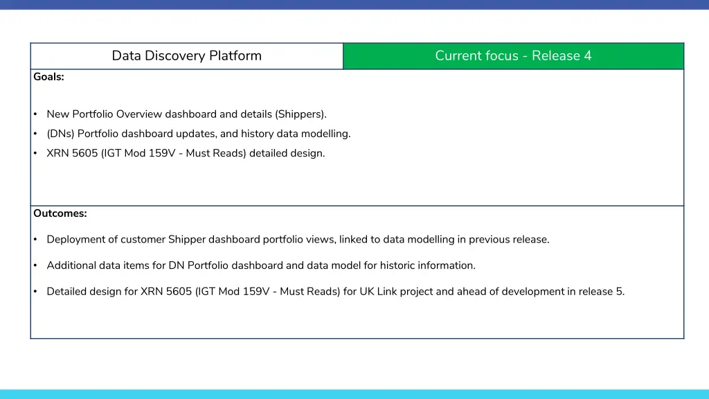 data discovery platform