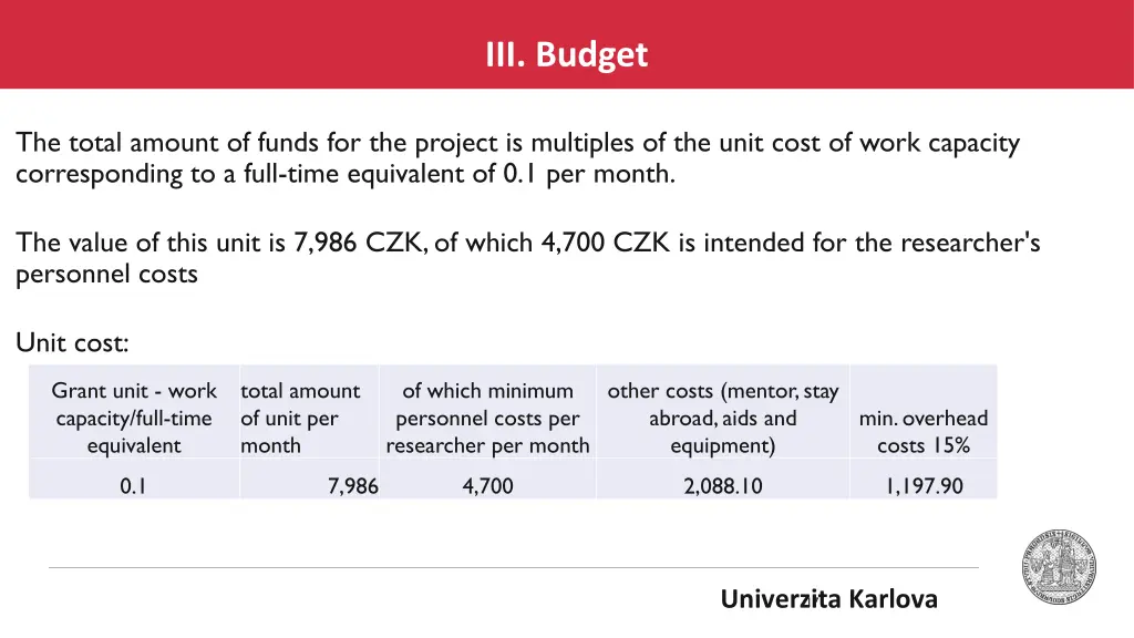 iii budget 1