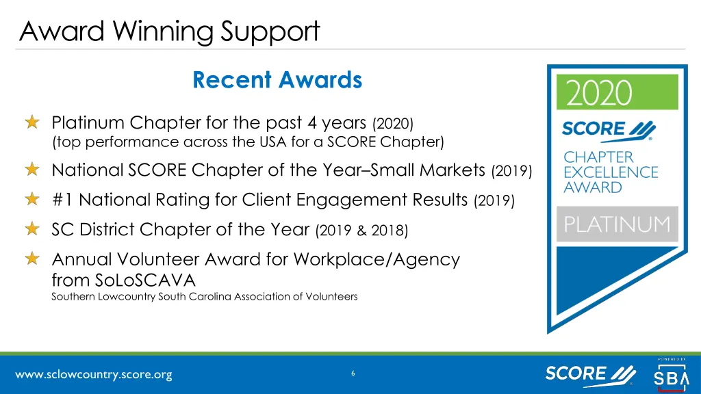 award winning support