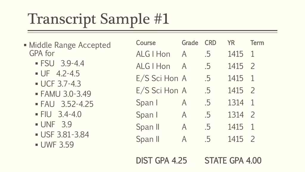 transcript sample 1