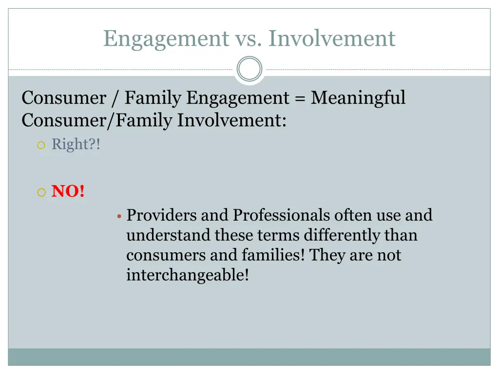 engagement vs involvement