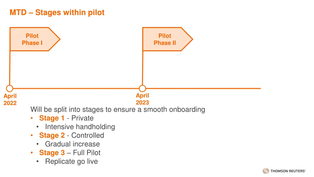 mtd stages within pilot