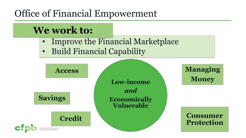 office of financial empowerment