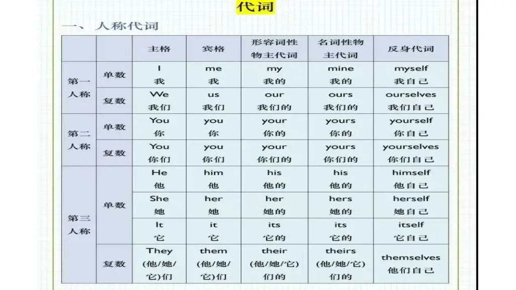 slide39